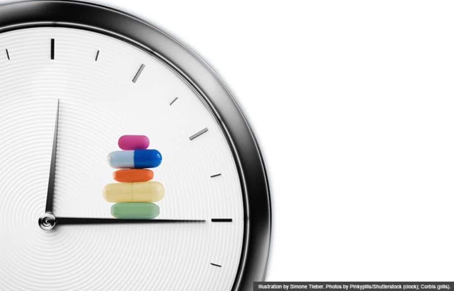 When is the Best Time To Take Vitamins